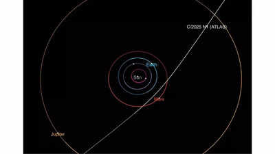 Illustration of the interstellar object entering the solar system.